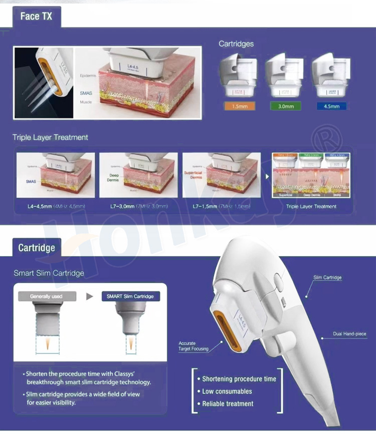 Face TX triple layer treatment cartridges 1.5mm 3.0mm 4.5mm and smart slim cartridge