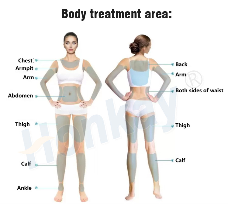 Body treatment areas - chest, armpit, arm, abdomen, thigh, calf, ankle, back and waist