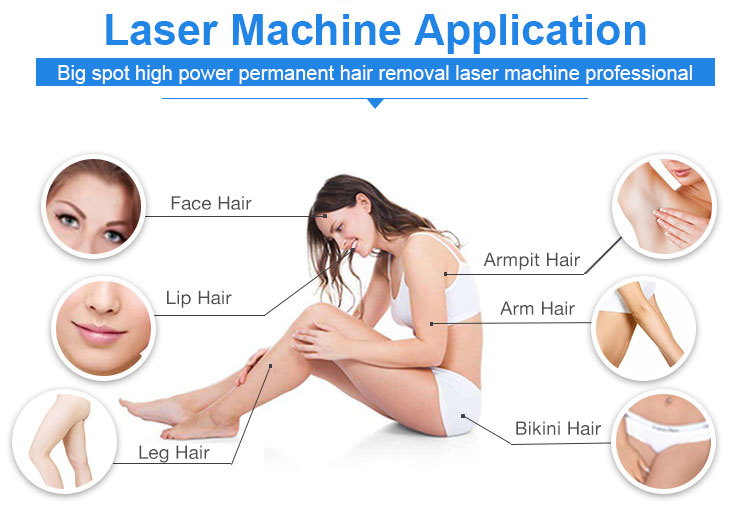 808 diode laser price