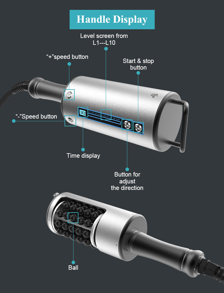Endosfera machine cost