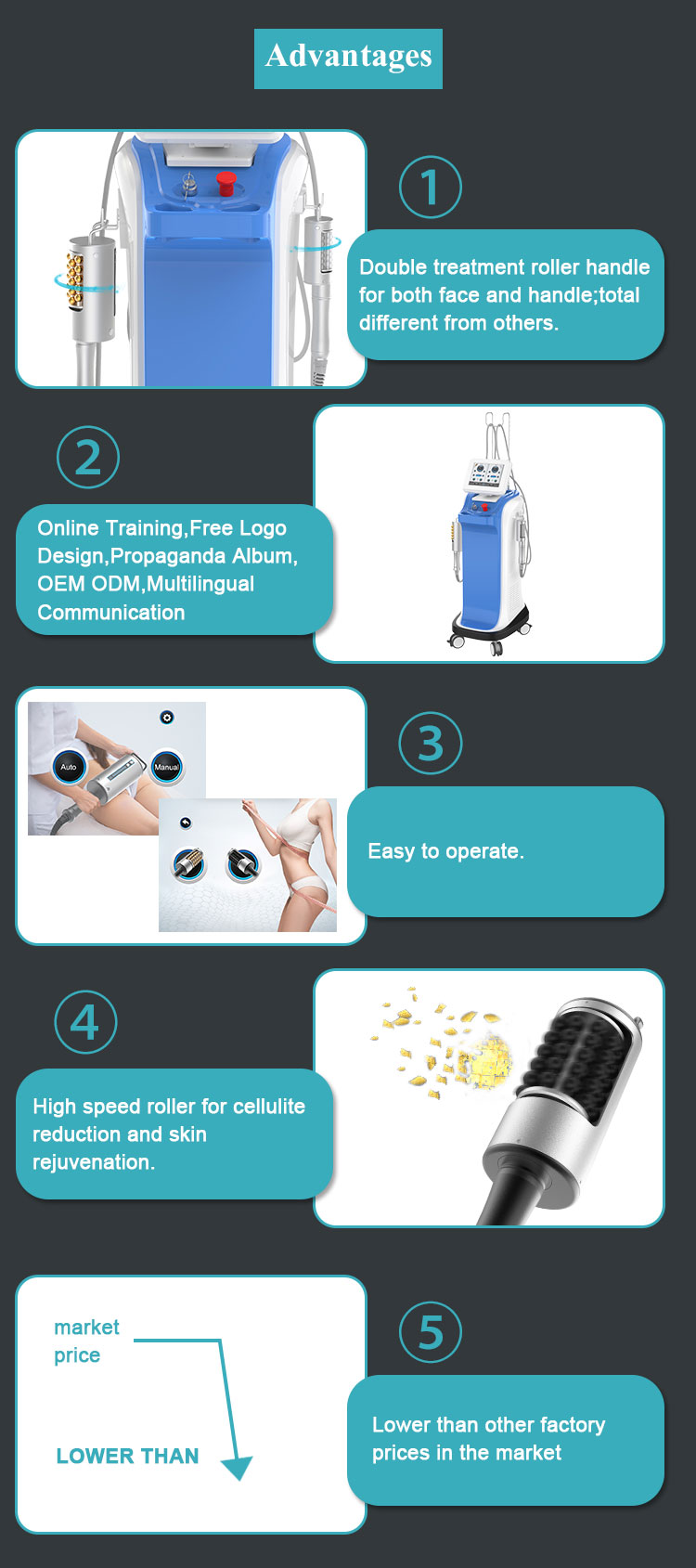 Roller mssage machine buy