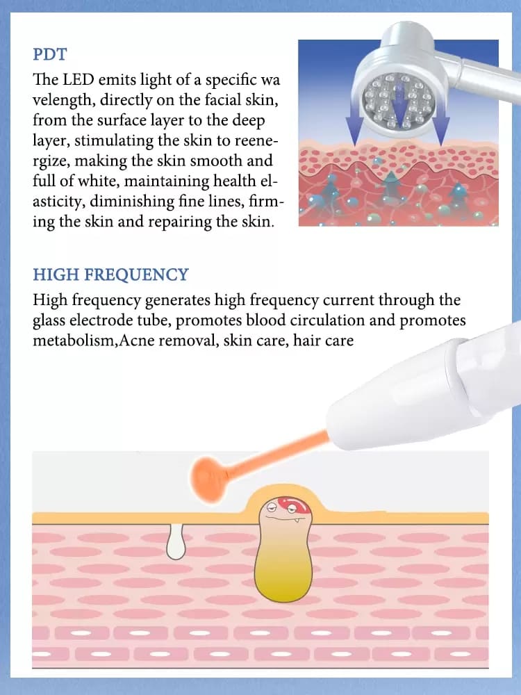 hydrafacial equipment