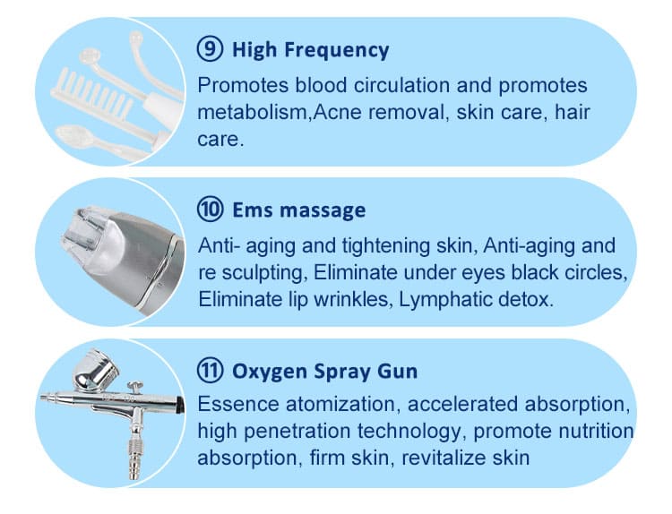 best hydrafacial machine