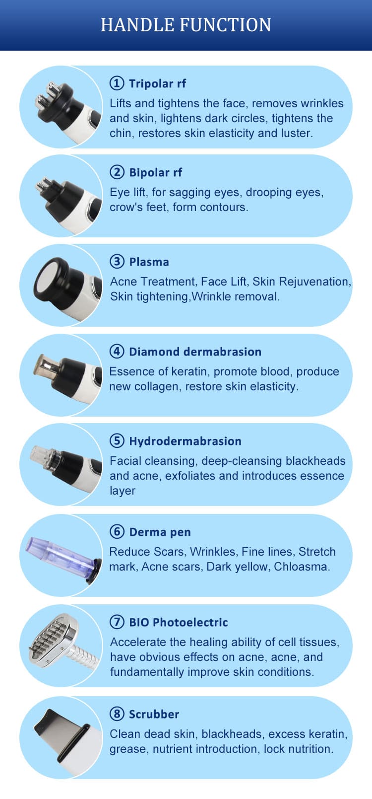 professional hydrafacial machine for sale