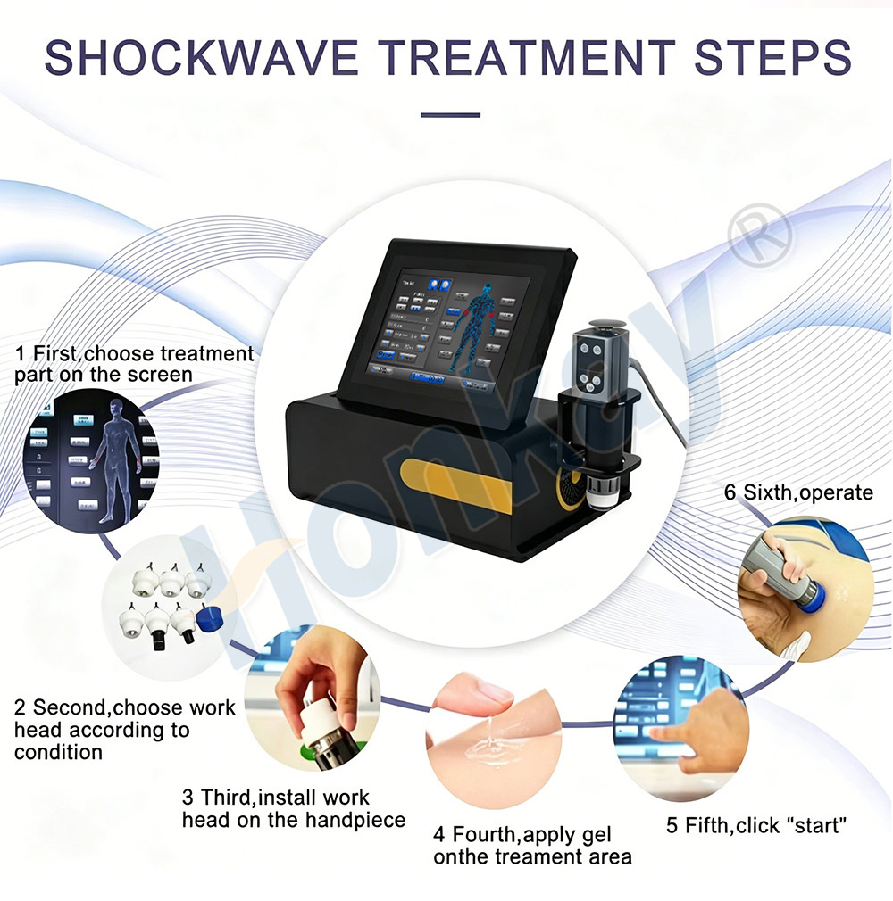 shockwave therapy machine