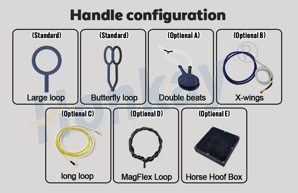 Standard and optional equine applicators - large loop, butterfly loop, long loop, X-wings, horse hoof box
