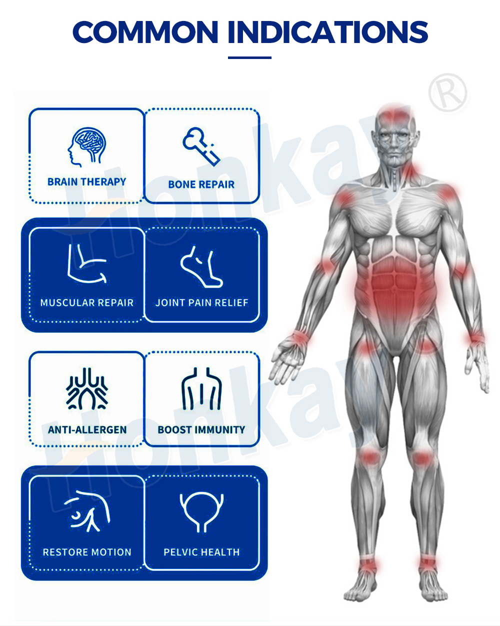 Common indications of magneto therapy including bone repair and joint pain relief