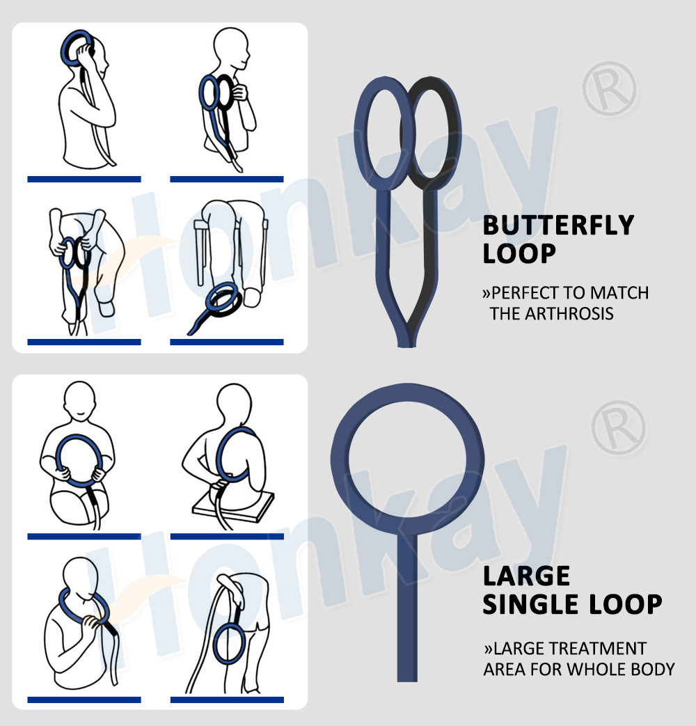 Large single loop and butterfly loop applicators with placement positions