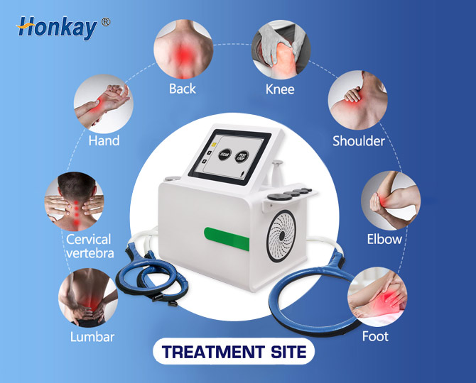 tecar therapy cost