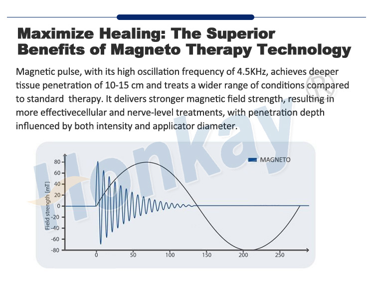 pulse electromagnetic therapy machine