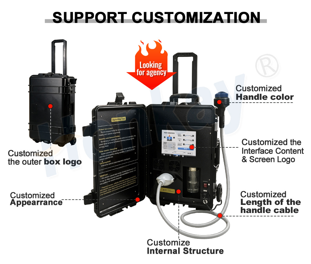 portable focus shockwave machine