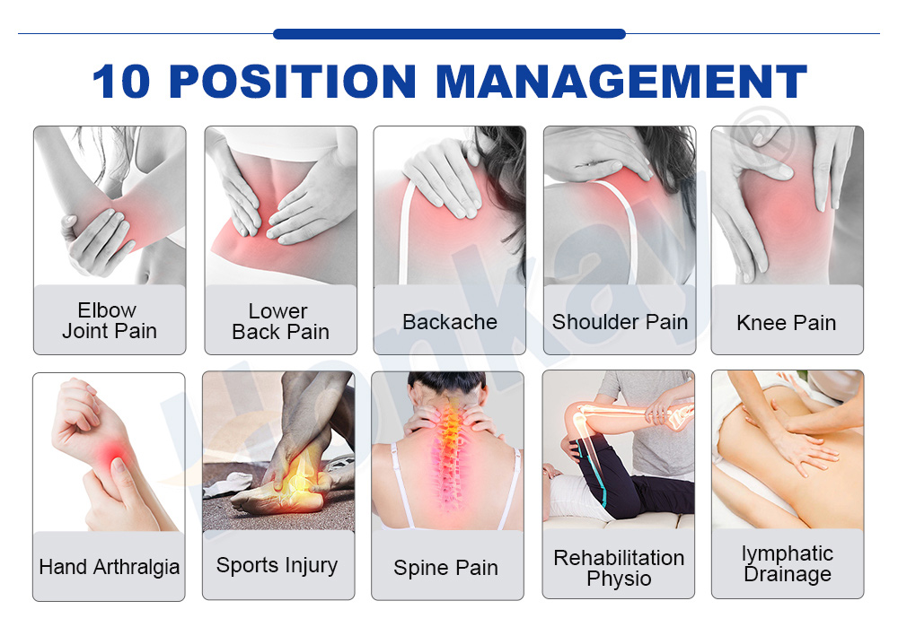TECAR RF treatment positions - elbow, back, shoulder, knee, hand, sports injury