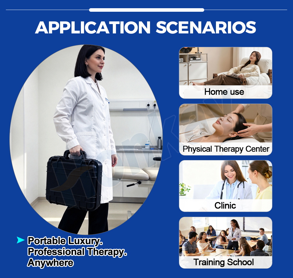 TECAR RF application scenarios - home use, physical therapy centre, clinic, training school