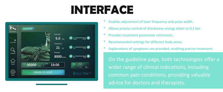 best shockwave therapy machine for erectile dysfunction