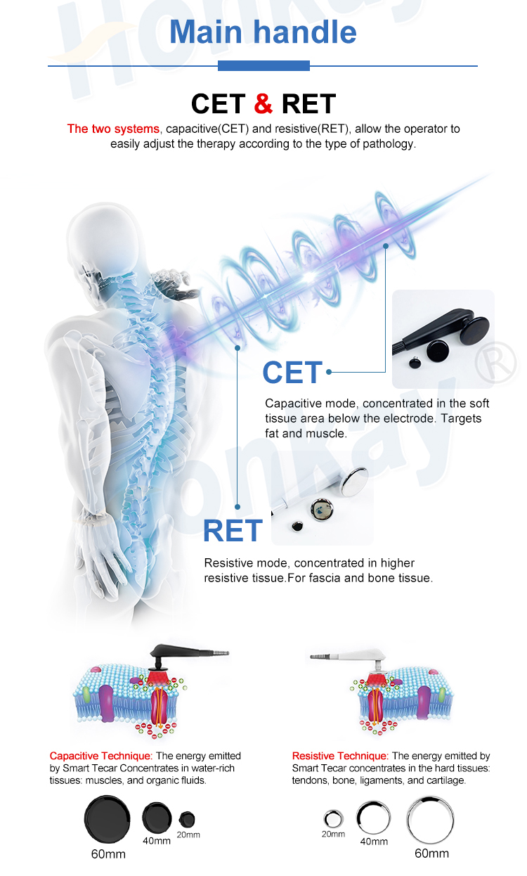 electrotherapy machine physical therapy