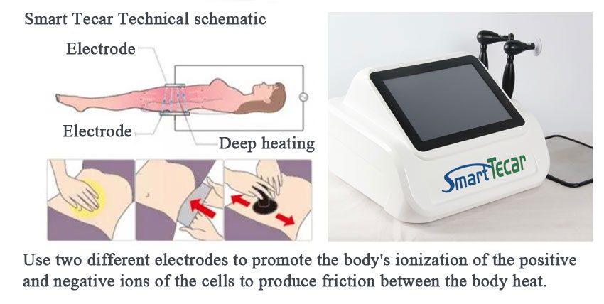 shockwave therapy machine for sale 4