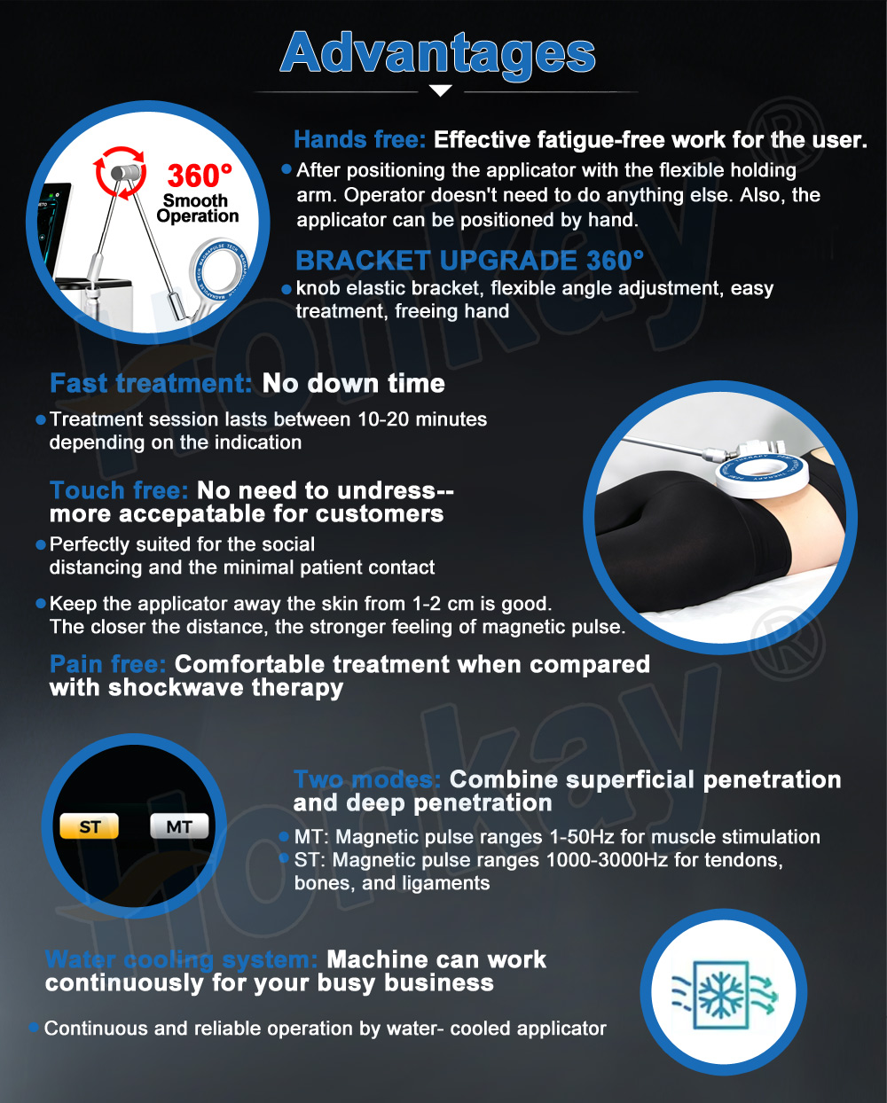 Physio Magneto Therapy Machine