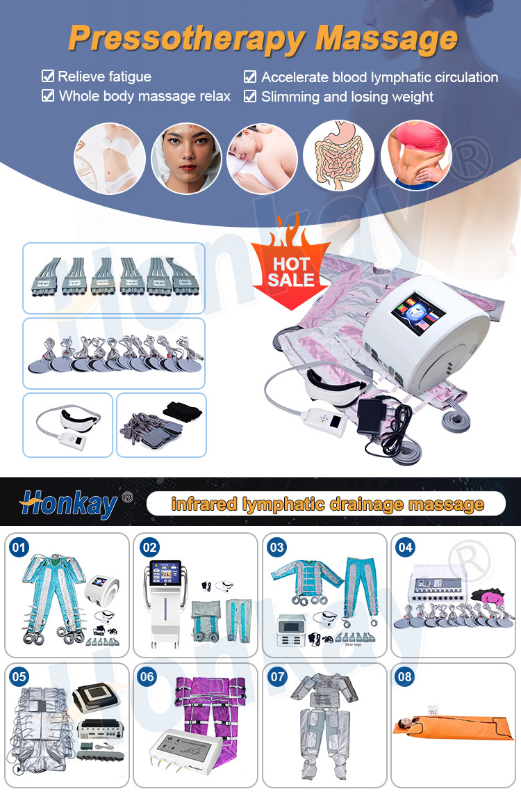 Pressotherapy lymphatic drainage/pressotherapy lymphatic drainage machine