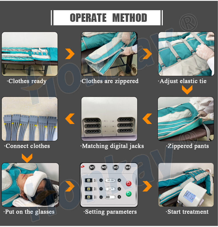 best pressotherapy machine
