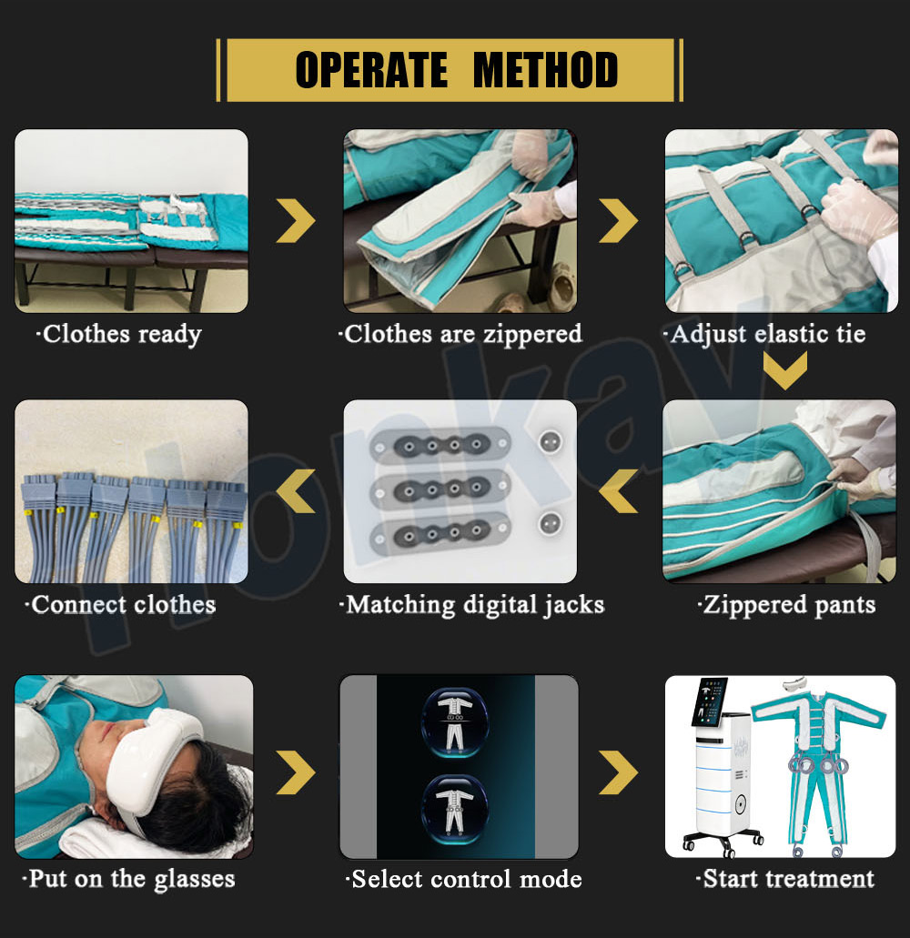 Dual control Vertical Pressotherapy Lymphatic Drainage Machine