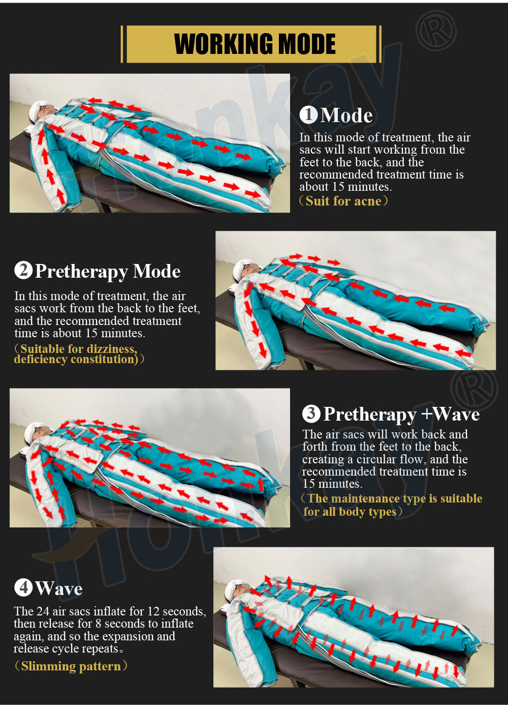 Dual control Vertical Pressotherapy Lymphatic Drainage Machine