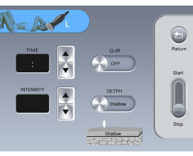 rf for body lifting