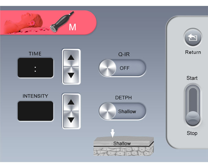 rf for face lifting