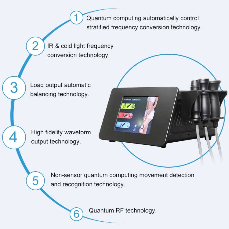 radio frequency skin tightening best machine