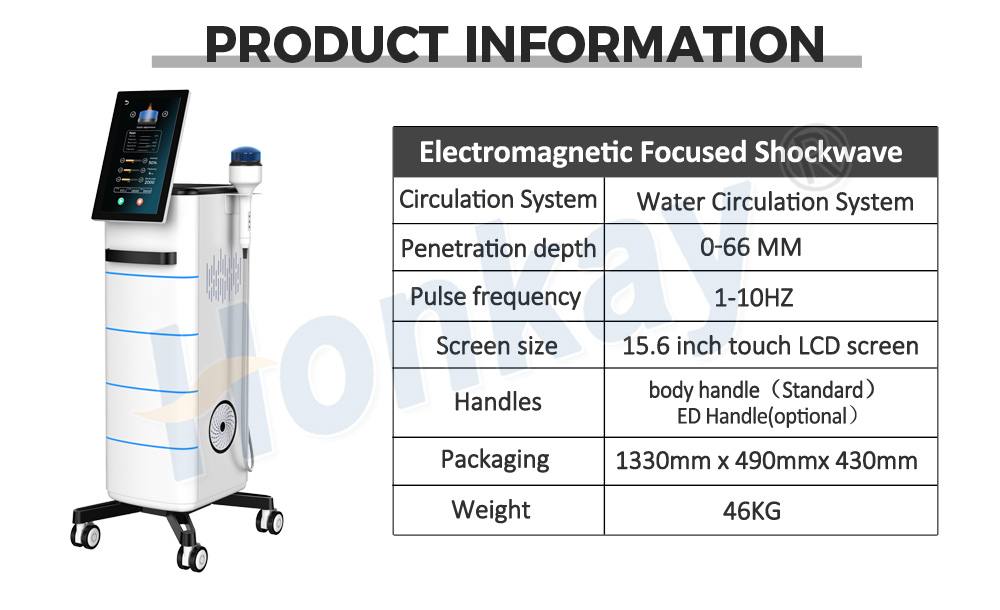 shockwave therapy machine benefit