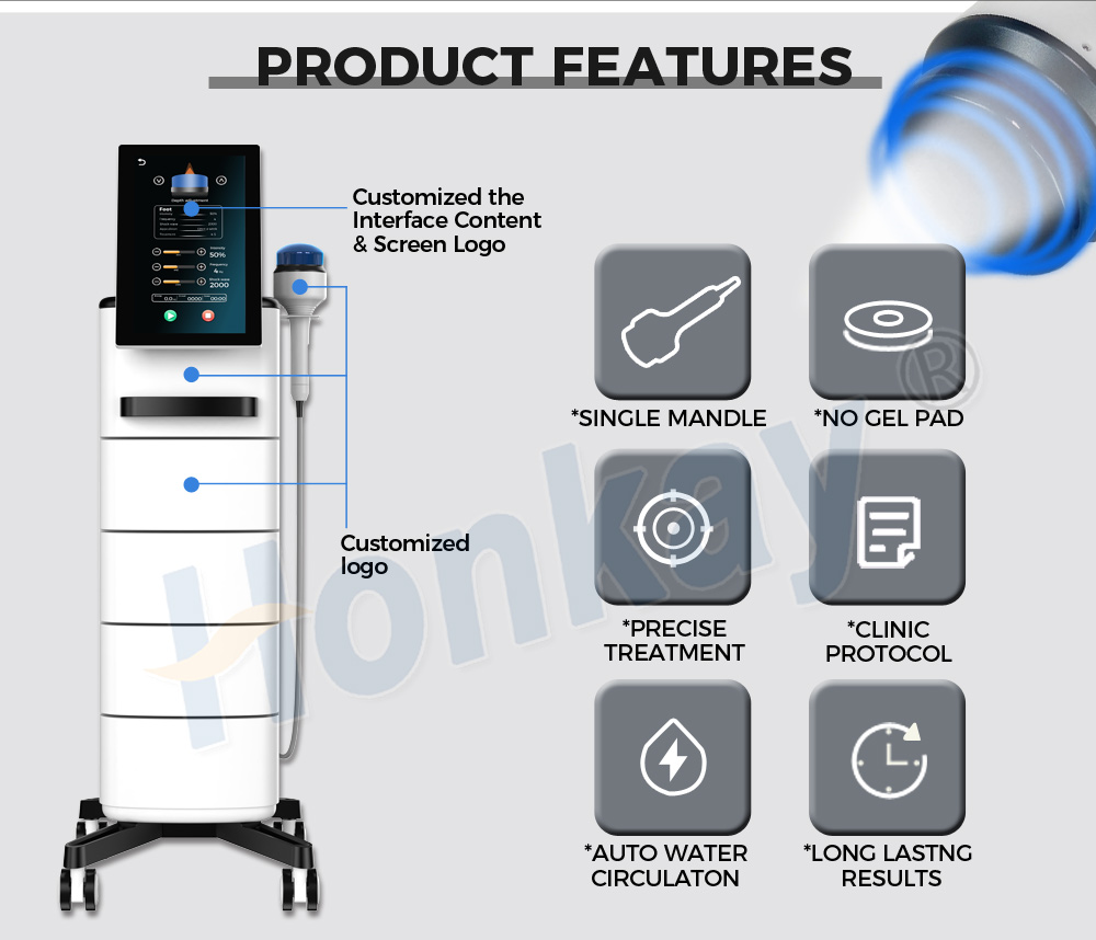 shockwave therapy machine benefit