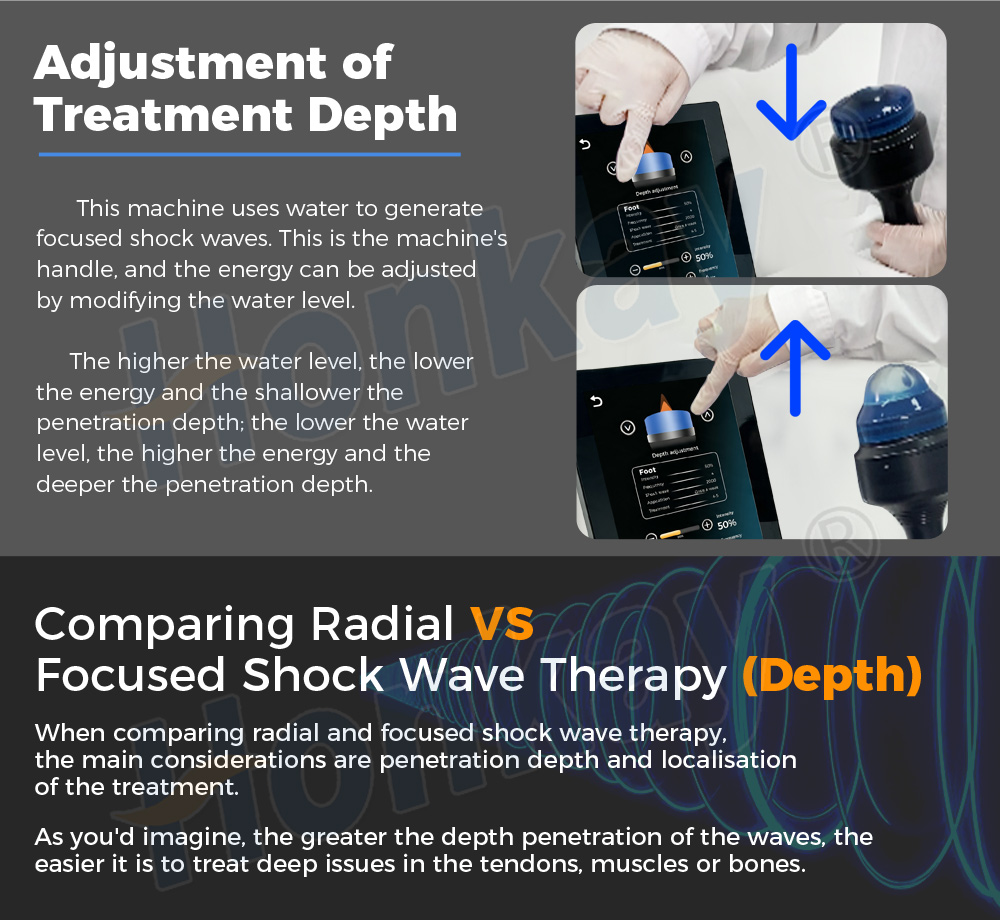 shockwave therapy machine benefit