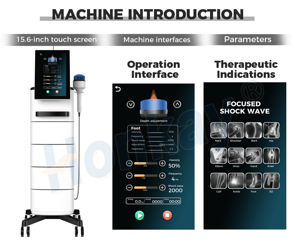 shockwave therapy machine benefit