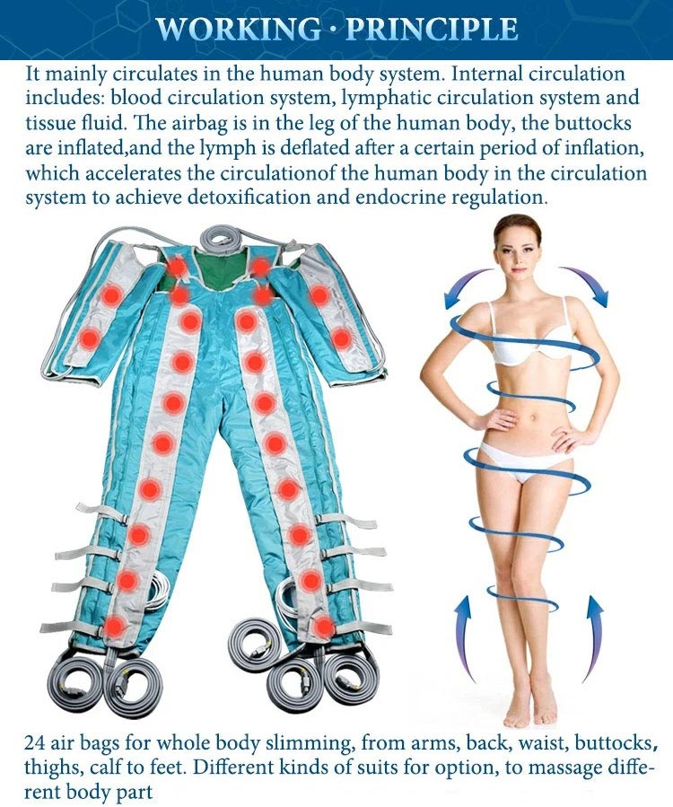 lymphatic drainage machine