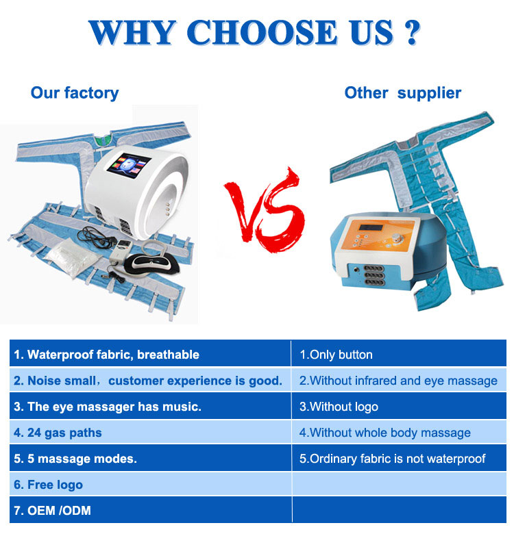 pressotherapy pressoterapia machine