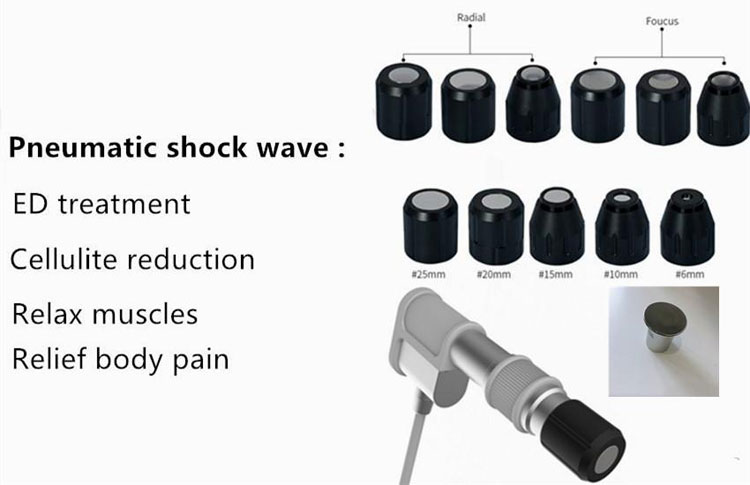 shock wave therapy for ED