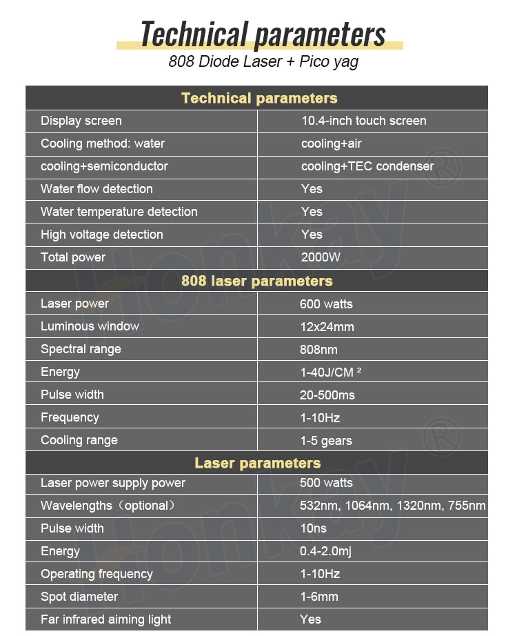 diode laser machine