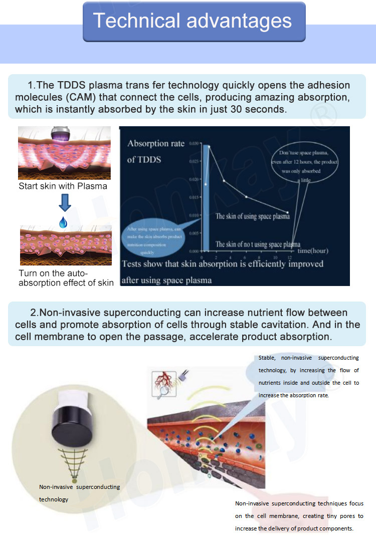 plasma skin regeneration device