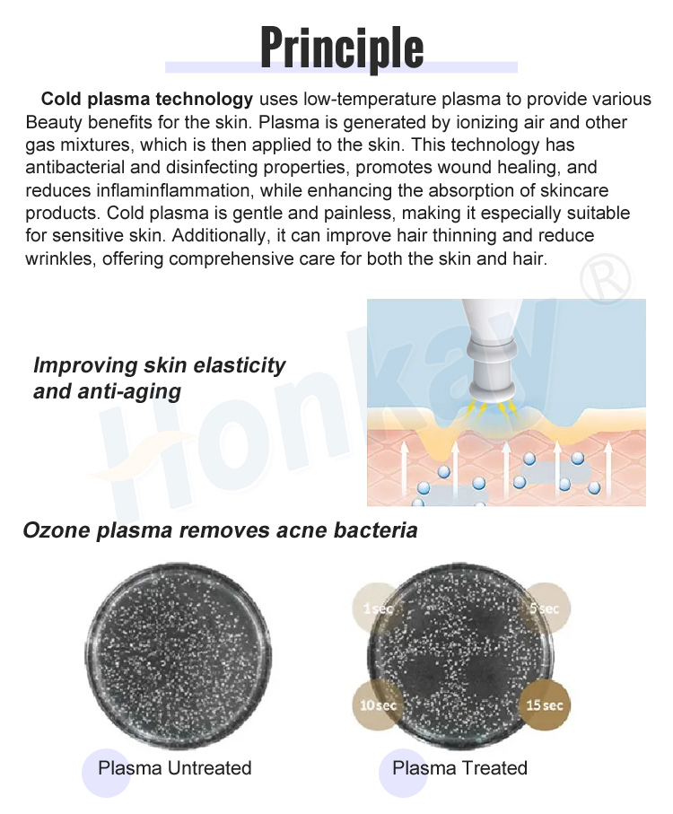 plasma pen wrinkle removal