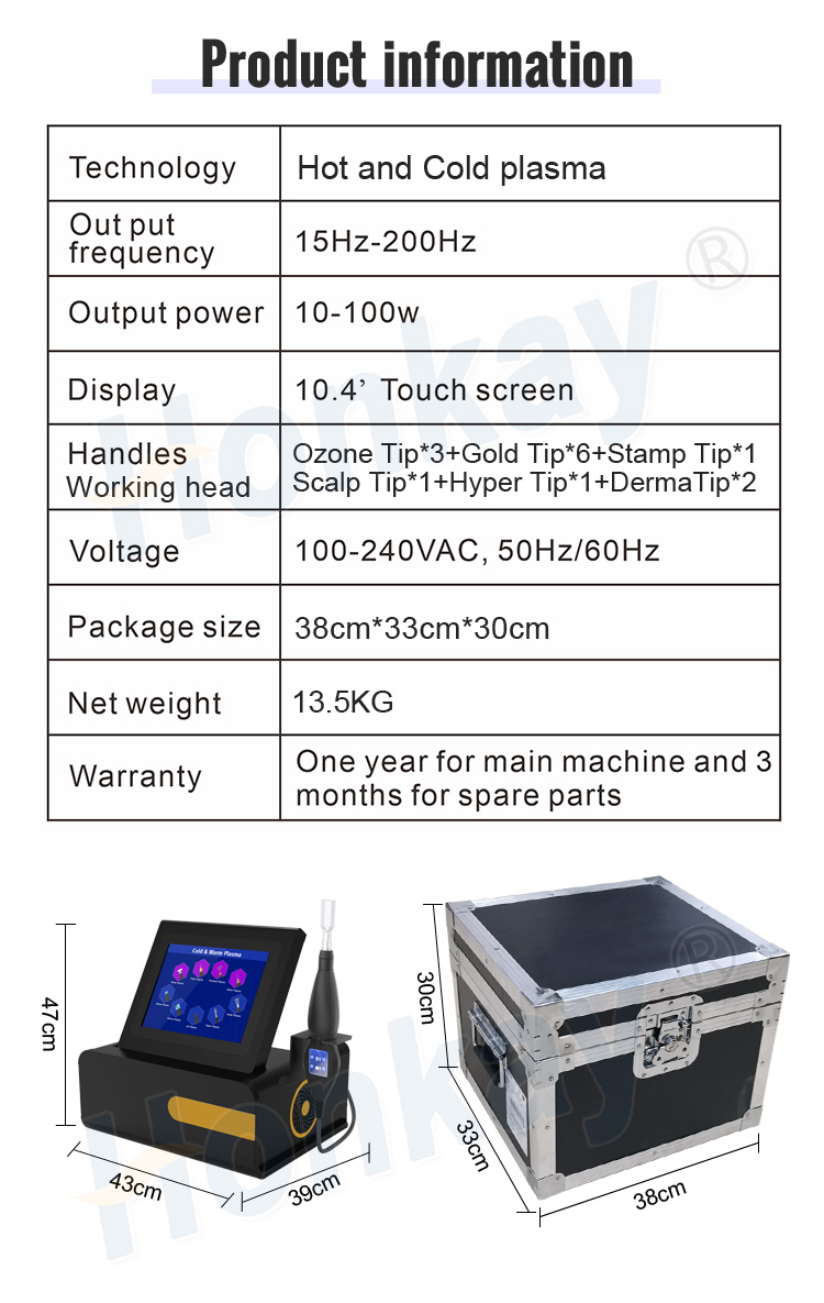 Cold plasma device