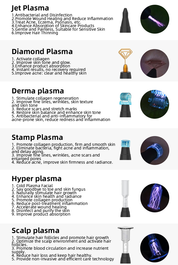 black cold plasma machine tips