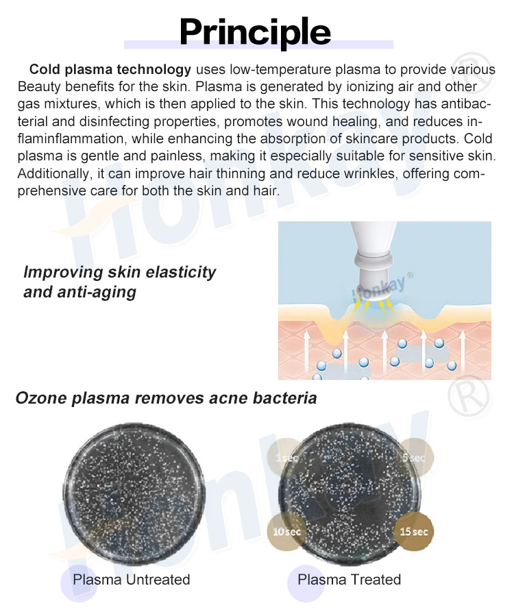 cold and warm plasma device