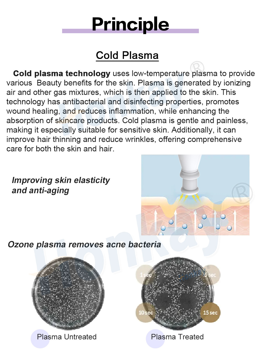 Cold plasma principle and plasma treated versus untreated sample comparison