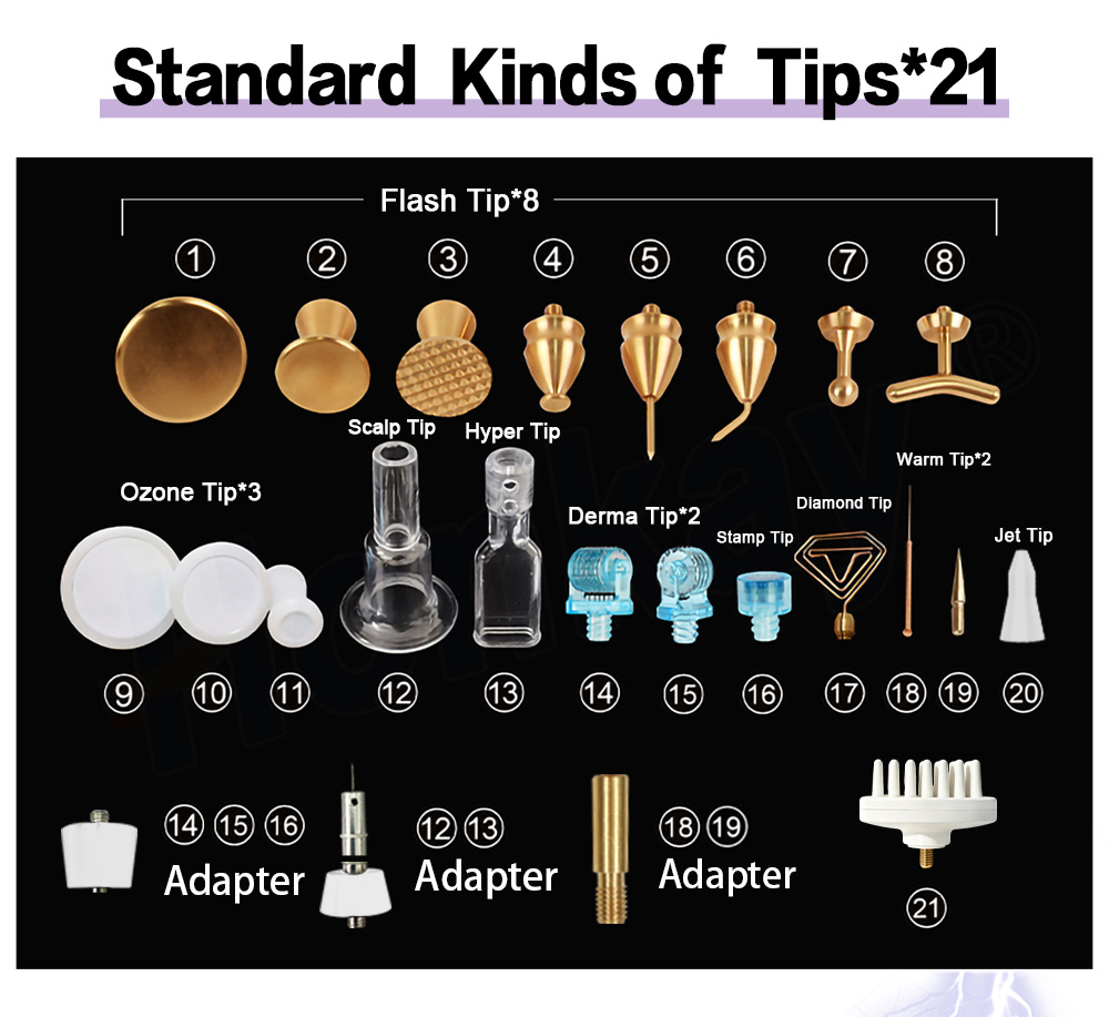 Standard 21 working tips and adapters included with the plasma machine