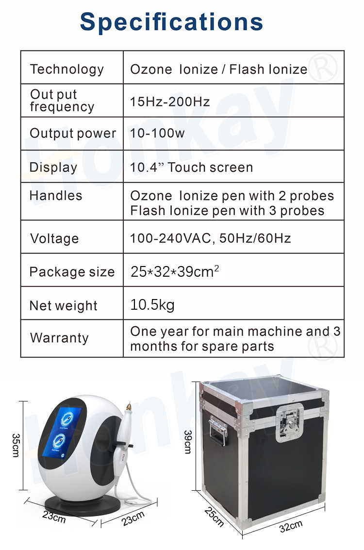 plasma pen eye lift cost